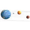 Solar System